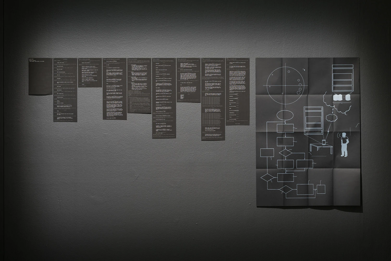 On a slate-coloured wall, pieces of dark grey paper are arranged, hanging in a row. All different lengths, the top edges are aligned, with paragraphs of white text transcribing the audio from Machine Listening’s sound work After words. A much larger diagram sits to the right, showing a complicated flowchart connecting rectangles, diamonds, and ovals. Next to the flowchart is a drawing of a desk and a figure looking on, with hands on hips. Thought bubbles float overhead.